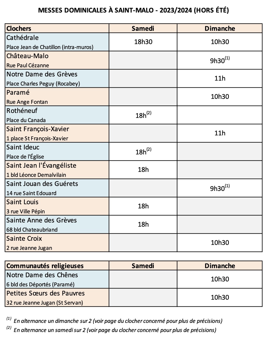 Lieux et horaires des messes - Paroisses de Saint-Malo